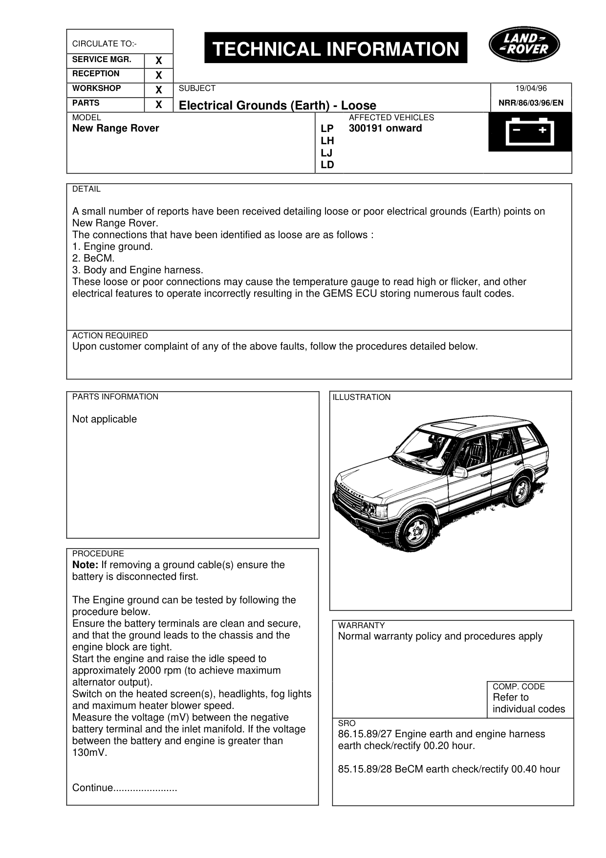 Electrical Grounds (Earth) - Loose – bulletin page 1