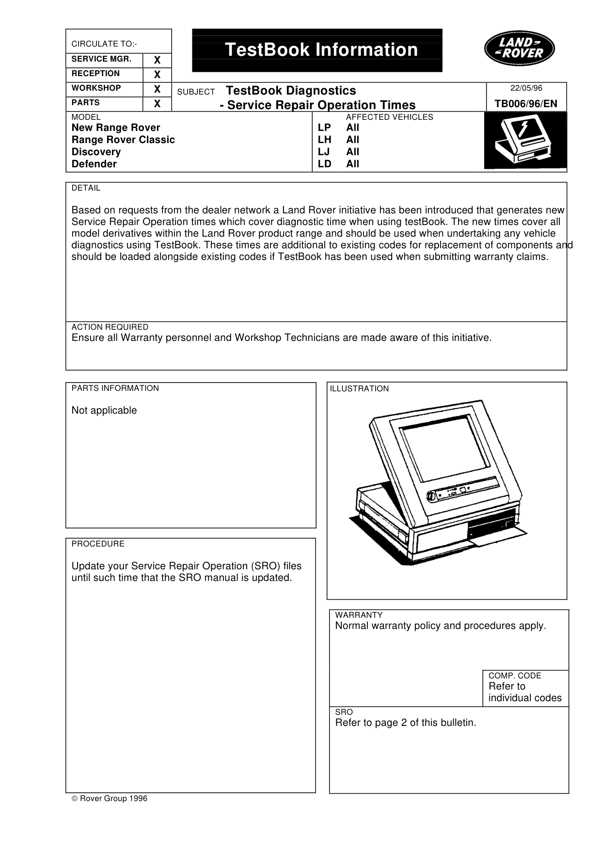 Testbook Diagnostic Service Repair Operation Times – bulletin page 1