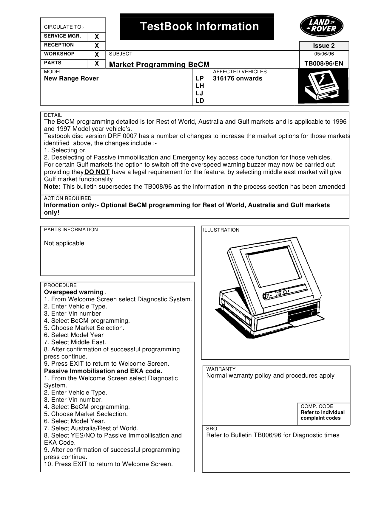 Market Programming Becm – bulletin page 1