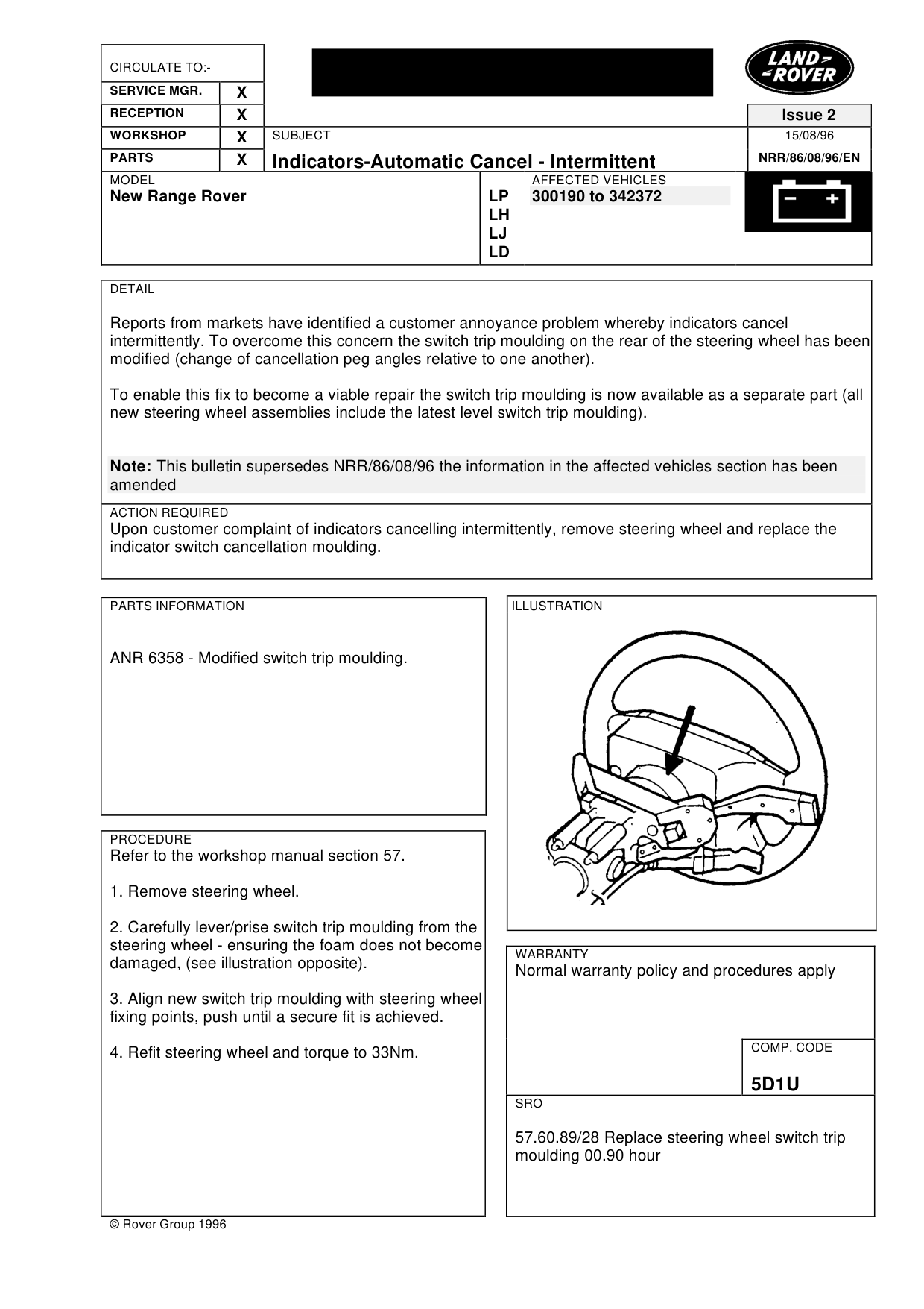 Indicators-Automatic Canel-Intermittent – bulletin page 1