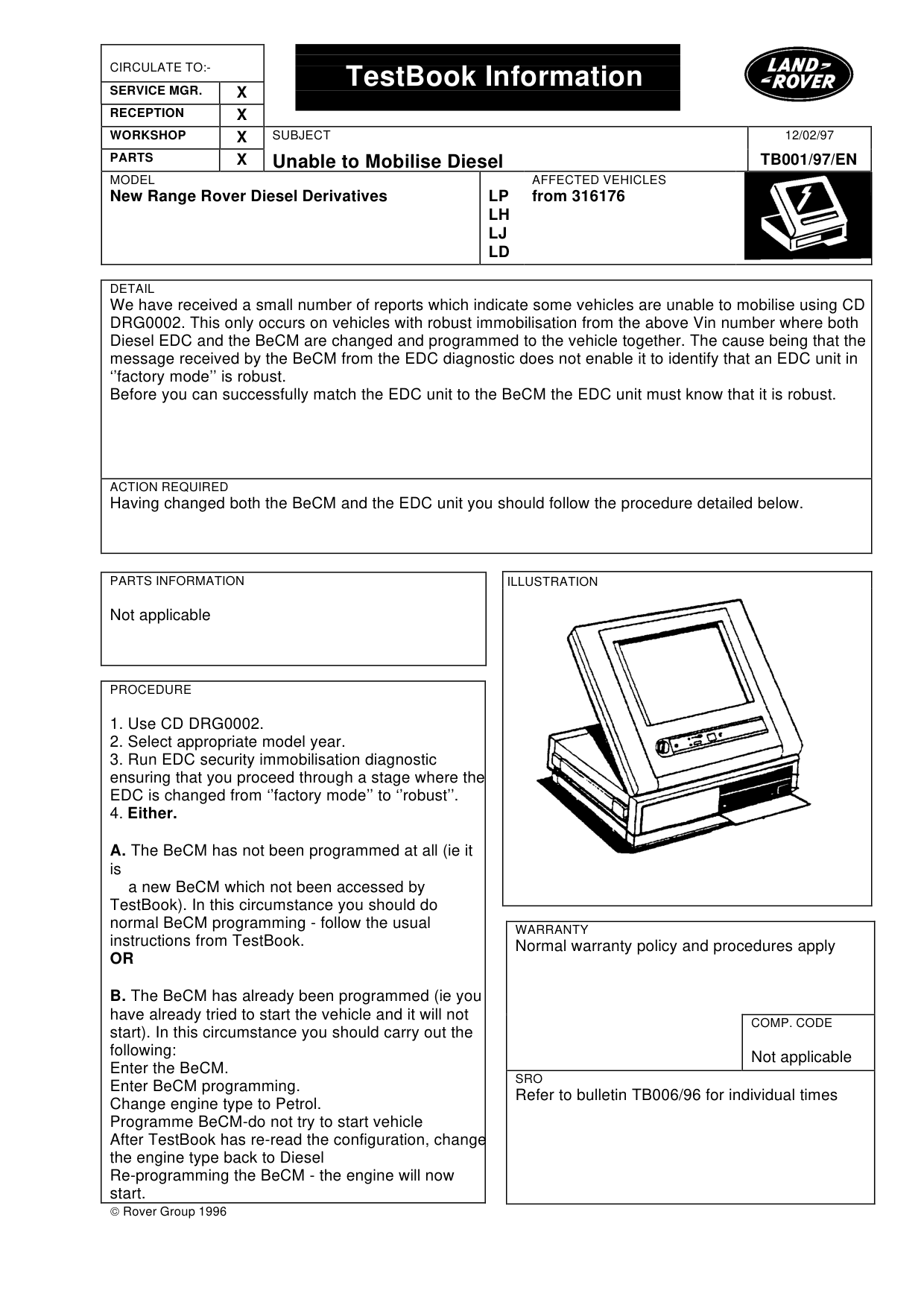 Unable To Mobilise Diesel – bulletin page 1
