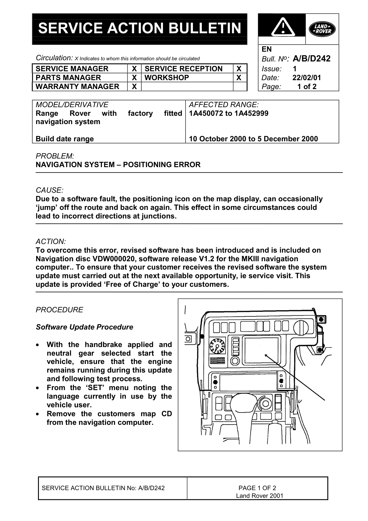 Navigation System - Positioning Error – bulletin page 1