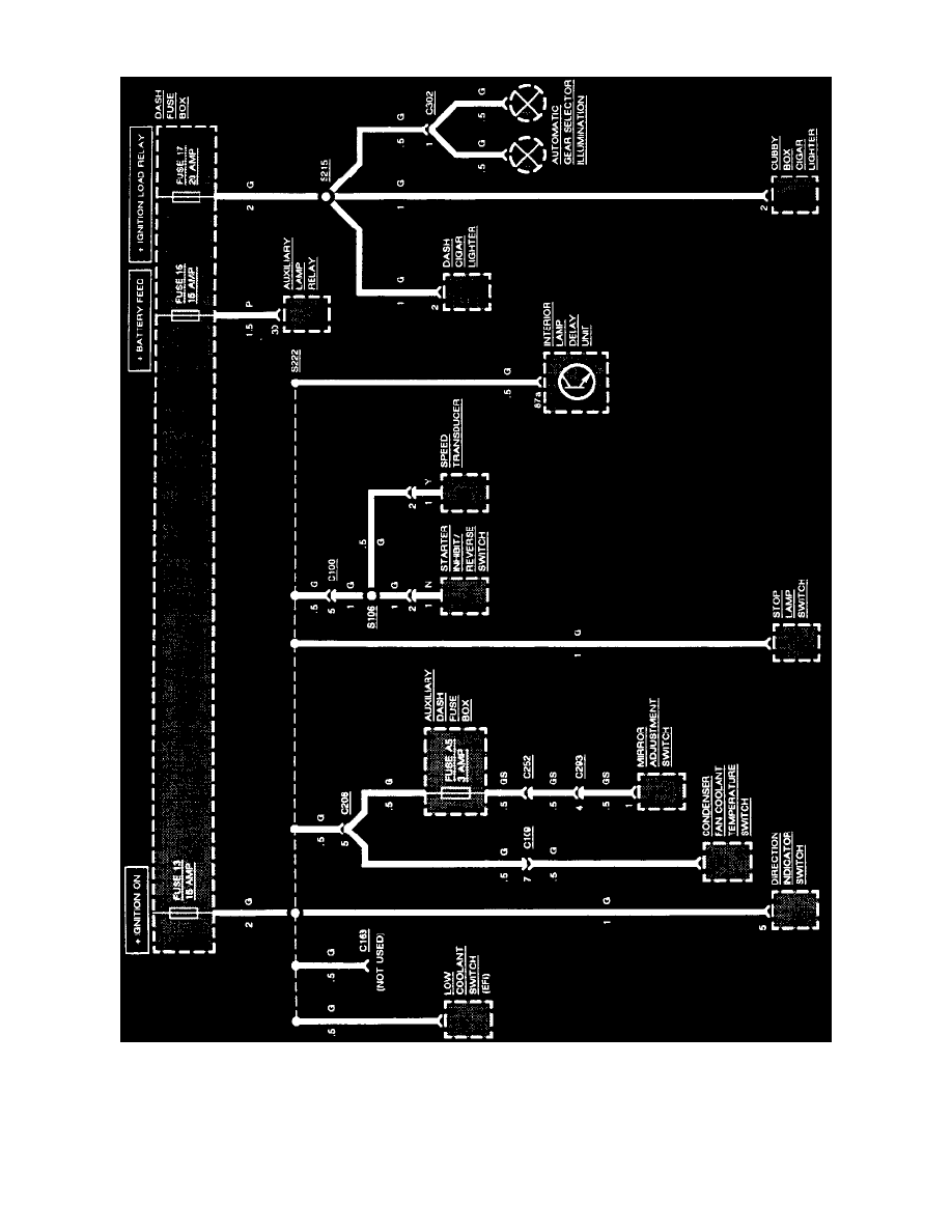 Land Rover Workshop Manuals > Range Rover (LH) V8-3.5L (1987