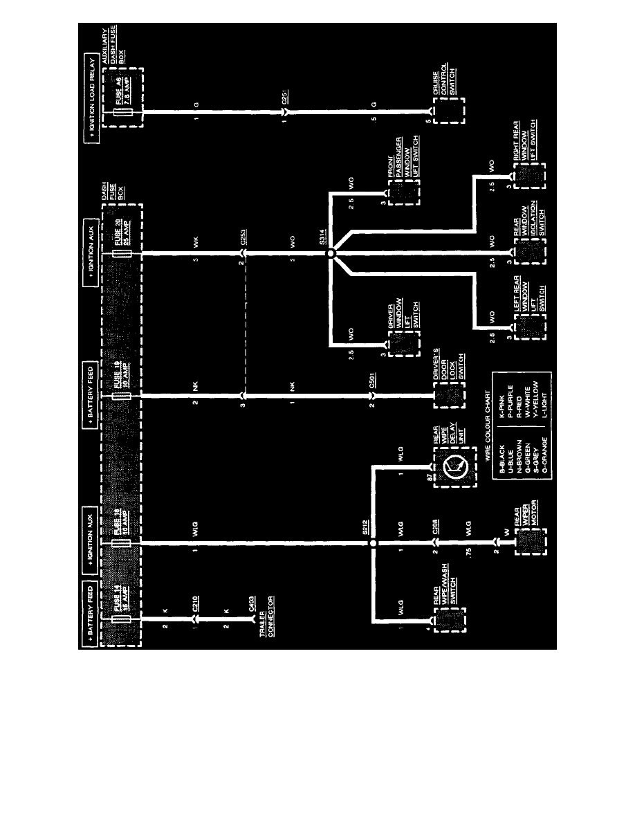 Land Rover Workshop Manuals > Range Rover (LH) V8-3.5L (1987