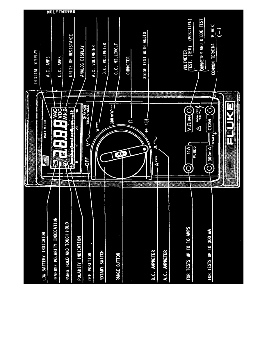 Land Rover Service and Repair Manuals > Range Rover (LH) V83