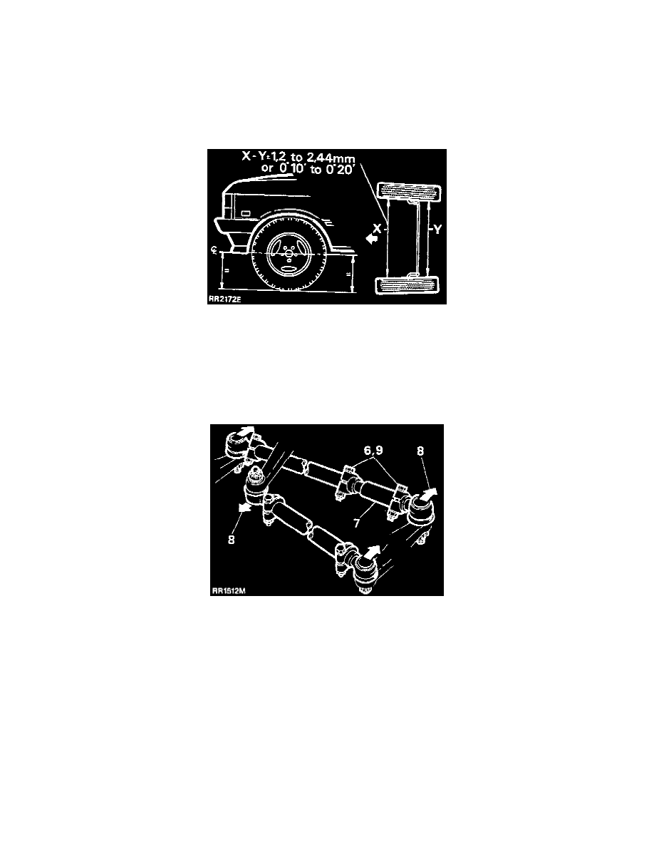 Land Rover Workshop Service and Repair Manuals > Range Rover (LH) V8-3 ...