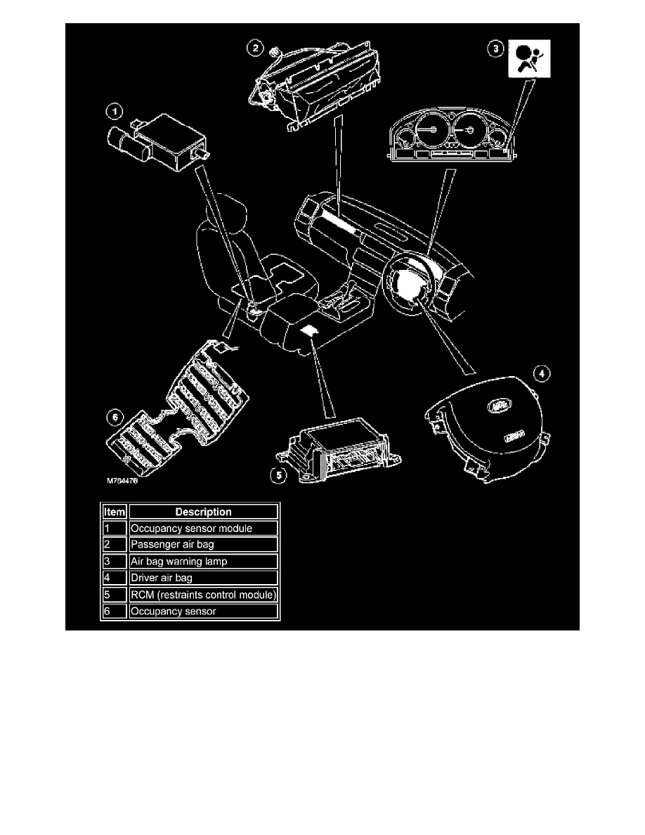 Land Rover Workshop Service and Repair Manuals > Range Rover (LM) V8-4 ...