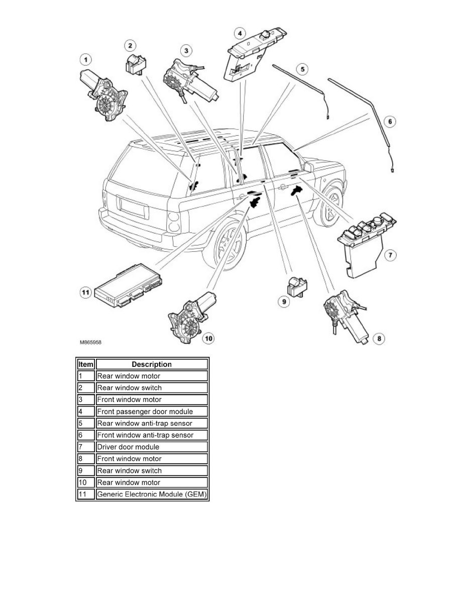 Land Rover Manuals > Range Rover (LM) V84.2L SC
