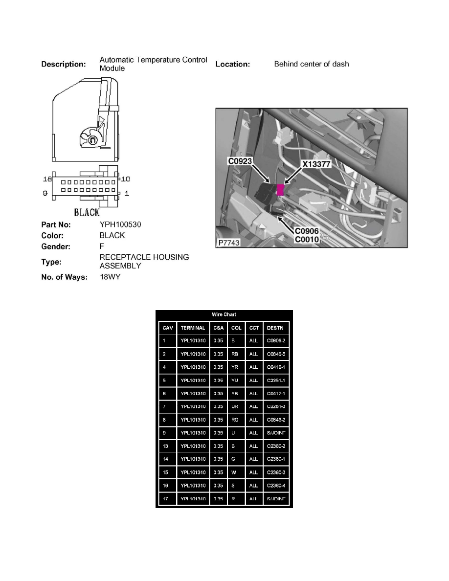Land Rover Workshop Service and Repair Manuals > Range Rover (LM) V8-4 ...