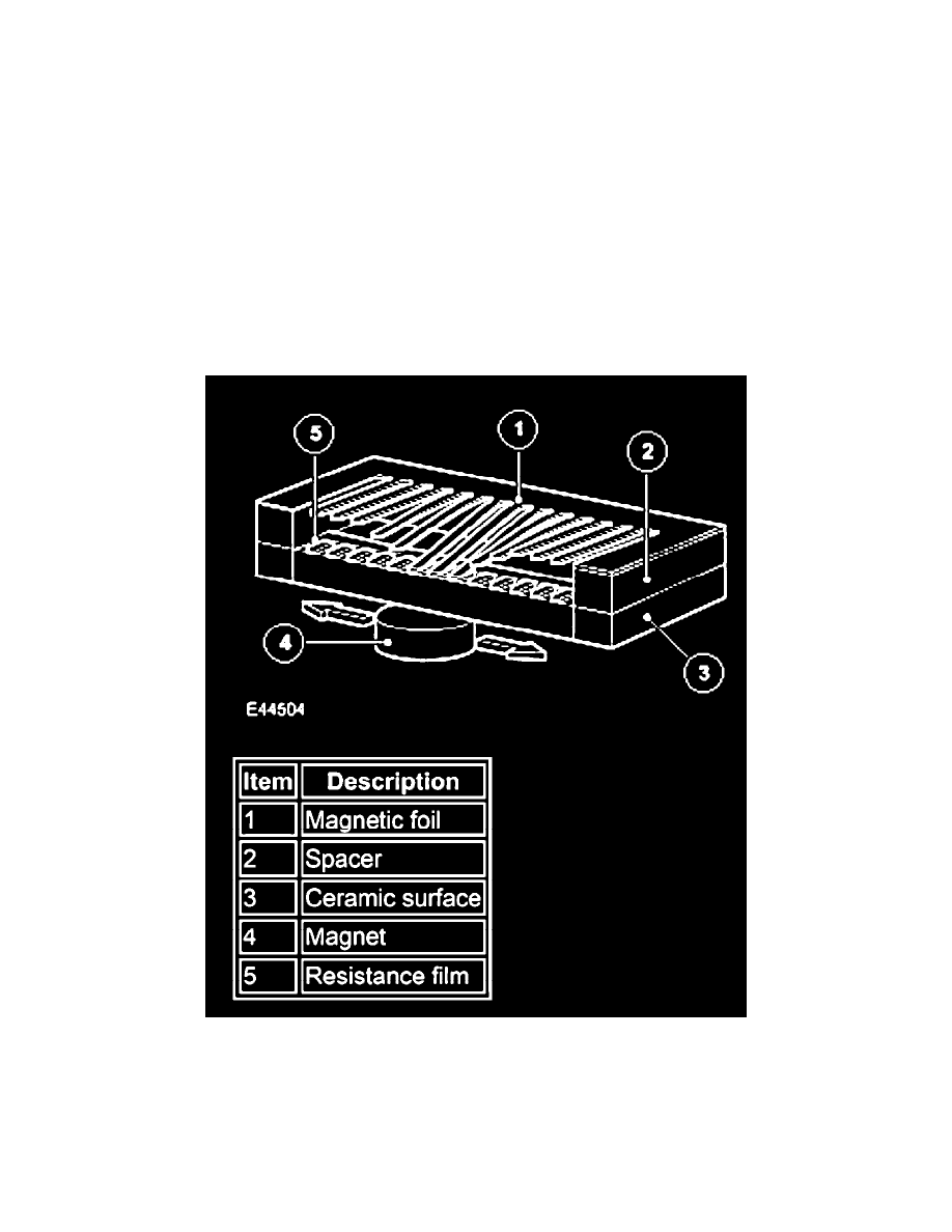 Land Rover Workshop Manuals > Range Rover (LM) V8-4.2L SC (2006 ...