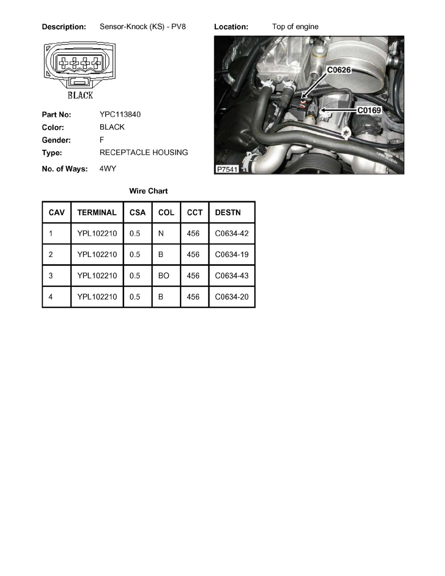 Land Rover Service and Repair Manuals > Range Rover (LM) V84