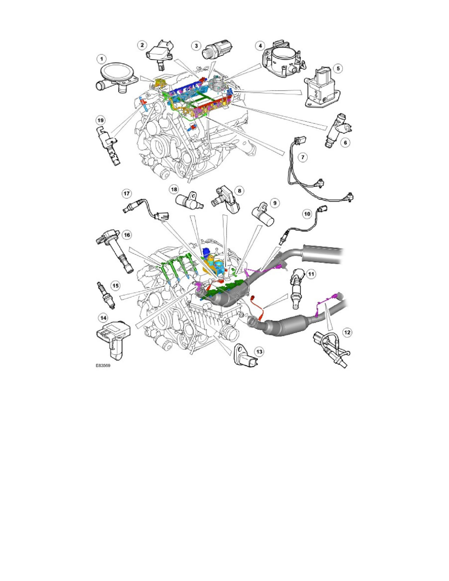 Land Rover Service and Repair Manuals > Range Rover (LM) V84