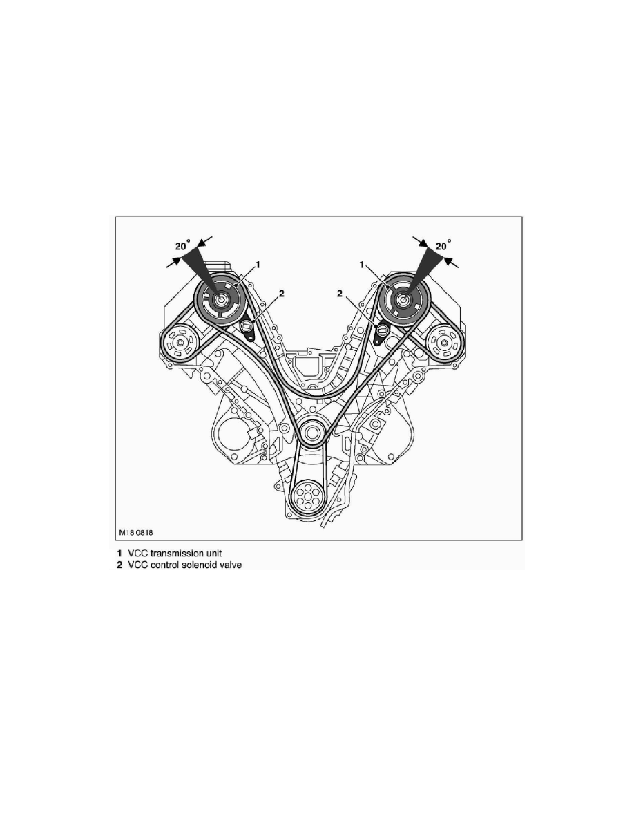 Land Rover Workshop Service and Repair Manuals > Range Rover (LM) V8 ...