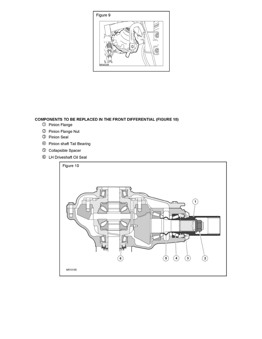 Land Rover Workshop Service and Repair Manuals > Range Rover (LM) V8 ...
