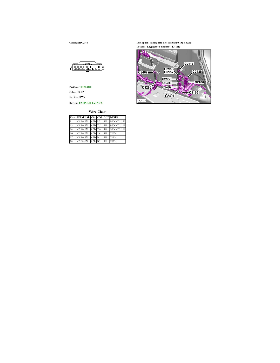 Land Rover Workshop Service and Repair Manuals > Range Rover (LM) V8-5 ...