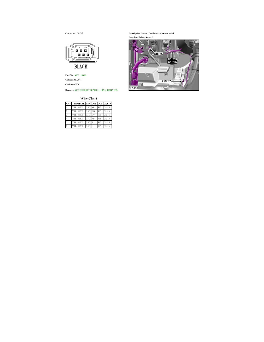 Gm Accelerator Pedal Position Sensor Wiring Diagram properinspire