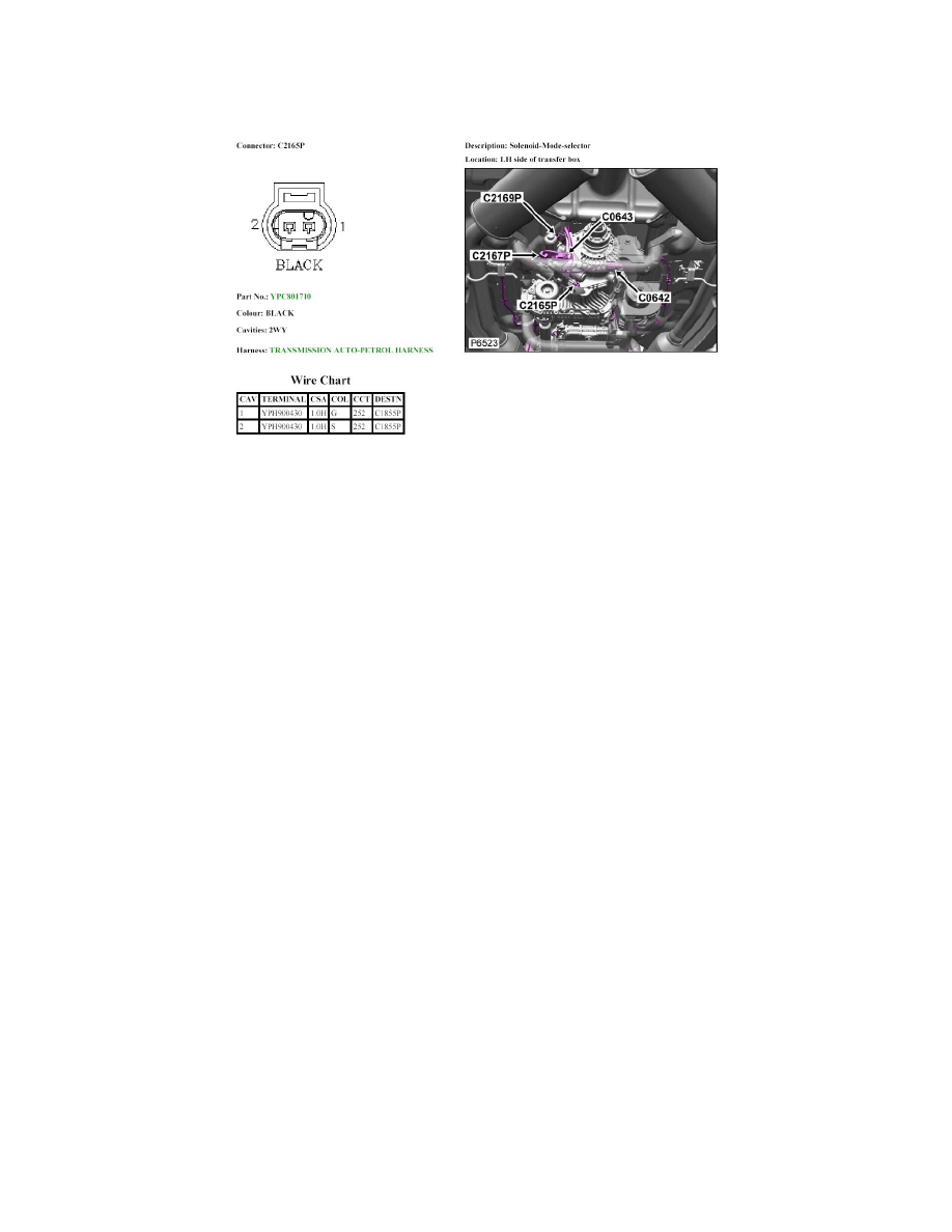 Land Rover Service and Repair Manuals > Range Rover (LM) V85