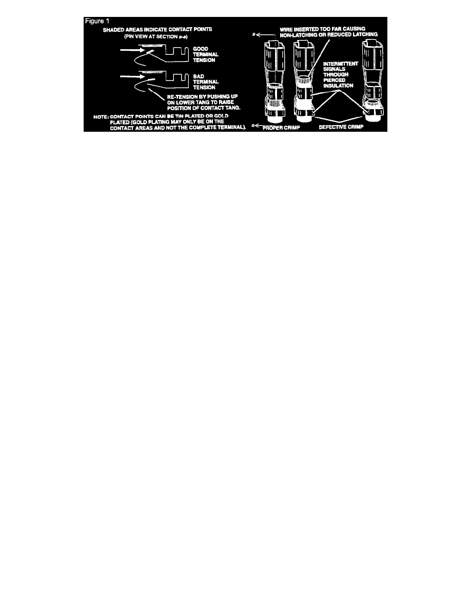 Land Rover Workshop Service and Repair Manuals > Range Rover SE (LP) V8 ...