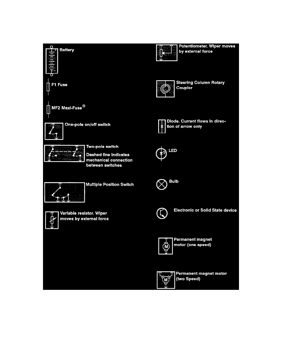 Land Rover Workshop Service and Repair Manuals > Range Rover SE (LP) V8 ...
