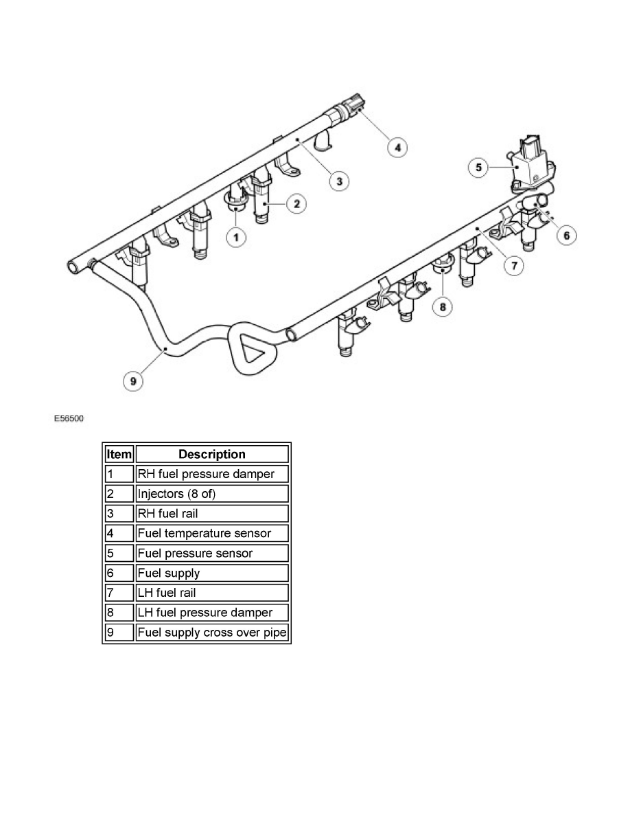 Land Rover Workshop Service and Repair Manuals > Range Rover Sport (LS ...