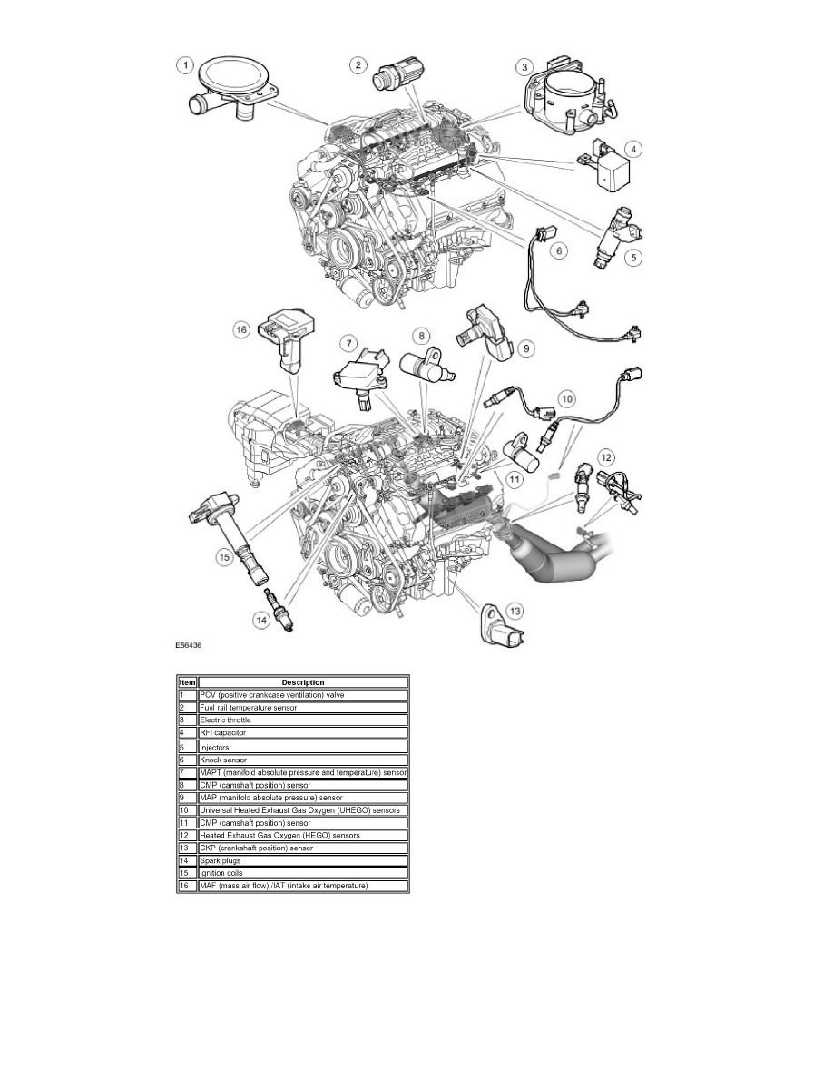 Land Rover Workshop Manuals > Range Rover Sport (LS) V8-4.2L SC (2006