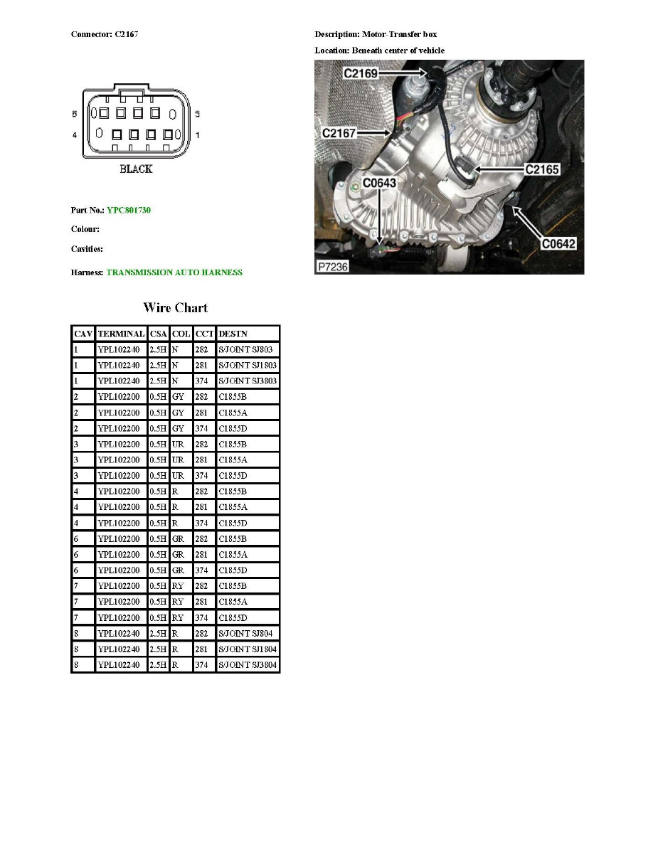 Land Rover Workshop Service and Repair Manuals > Range Rover Sport (LS ...