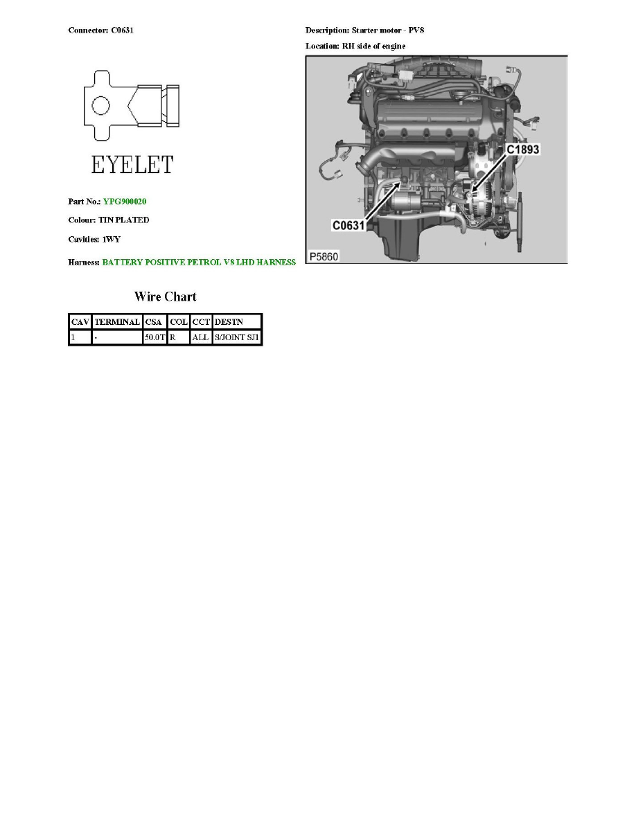 Land Rover Service and Repair Manuals > Range Rover Sport (LS