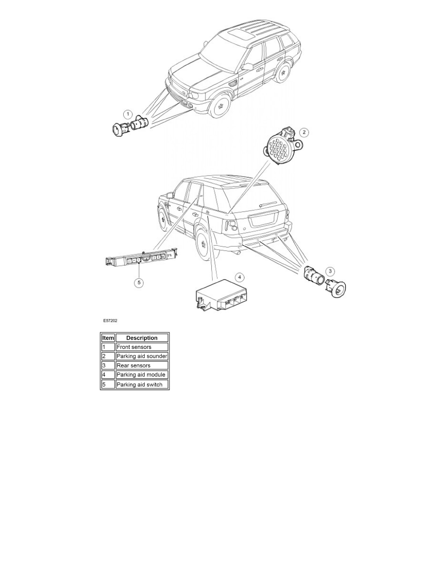 Land Rover Workshop Service and Repair Manuals > Range Rover Sport (LS ...