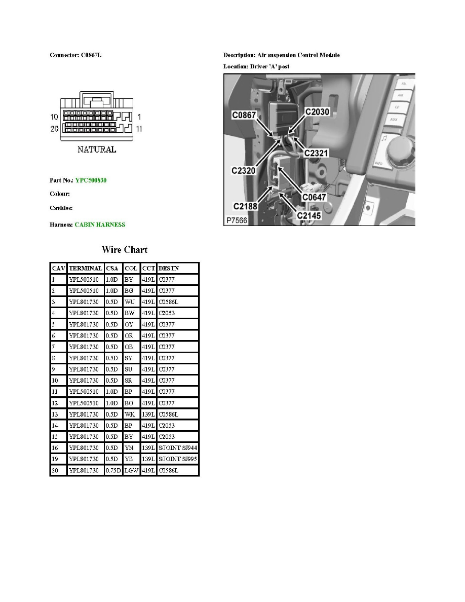 Land Rover Service and Repair Manuals > Range Rover Sport (LS