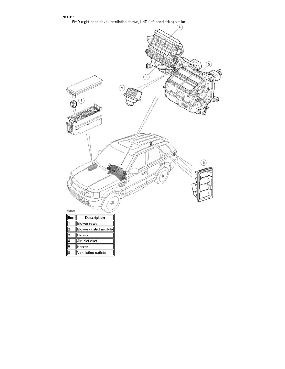 Land Rover Service and Repair Manuals > Range Rover Sport (LS