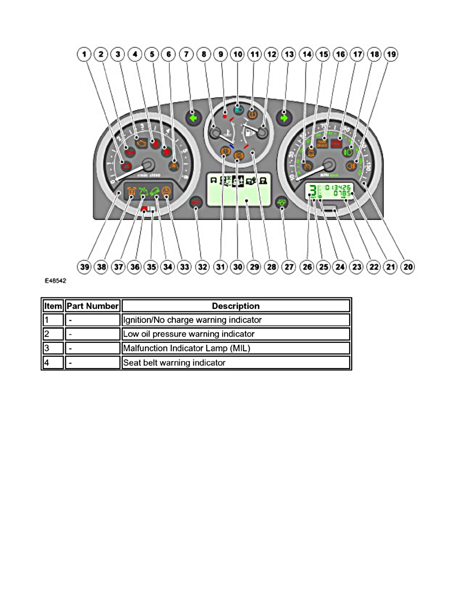 Land Rover Service and Repair Manuals > Range Rover Sport (LS