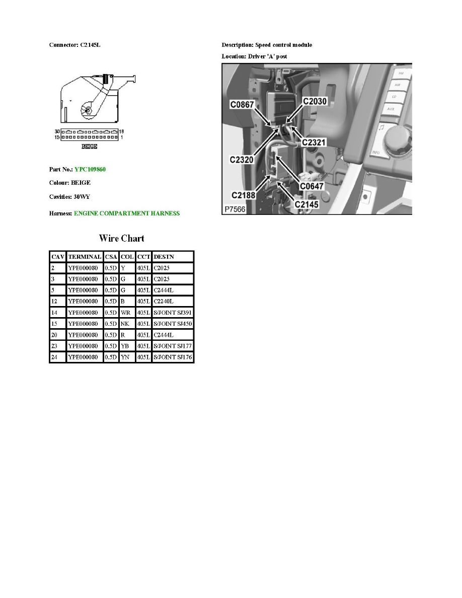 Land Rover Service and Repair Manuals > Range Rover Sport