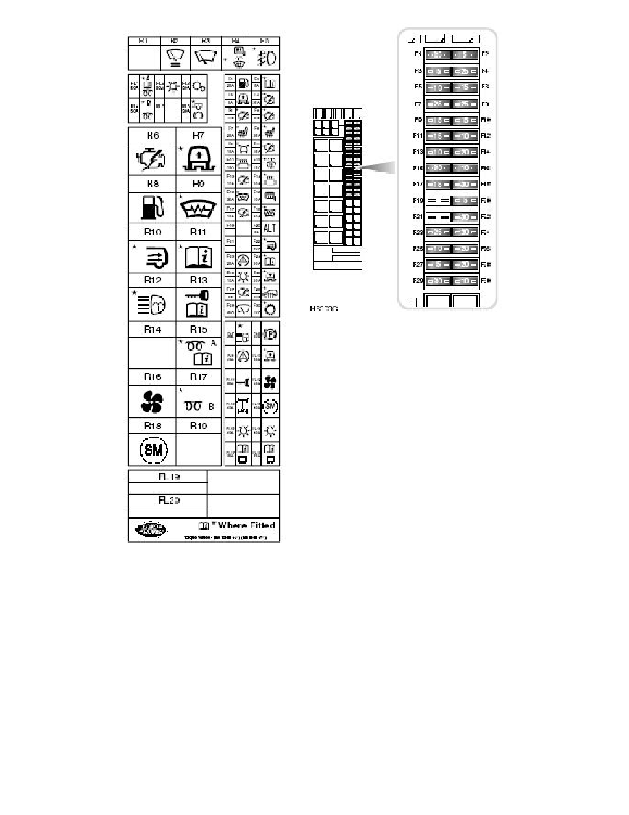 Land Rover Manuals > Range Rover Sport (LS) V84.2L SC (2006