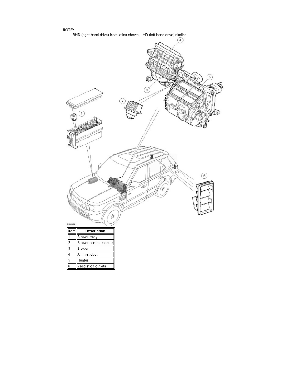 Land Rover Workshop Service and Repair Manuals > Range Rover Sport (LS ...