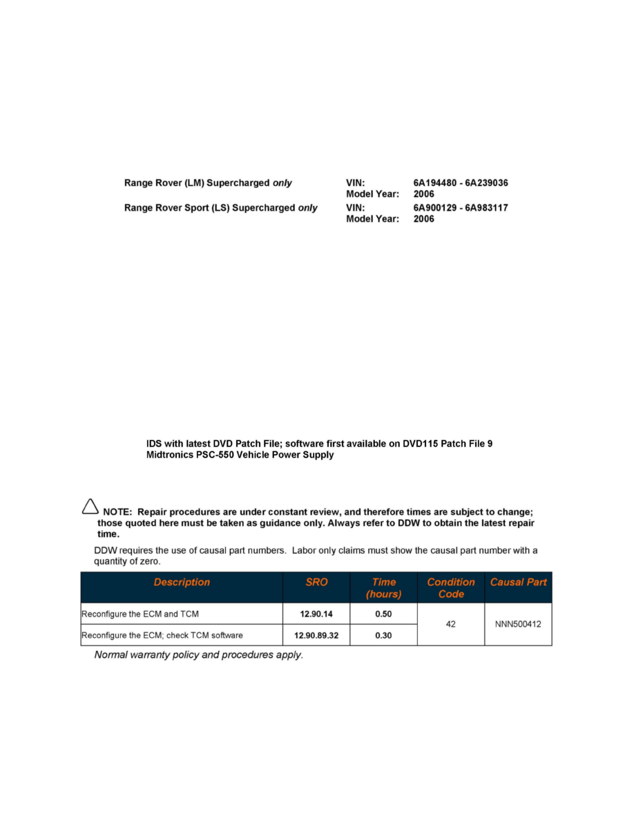 Land Rover Service and Repair Manuals > Range Rover Sport (LS