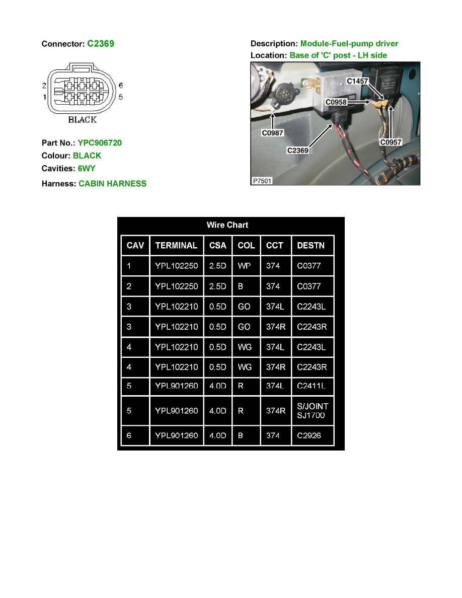Land Rover Service and Repair Manuals > Range Rover Sport (LS