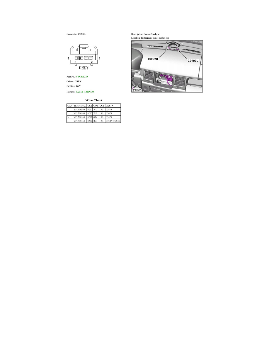 Land Rover Workshop Service and Repair Manuals > Range Rover Sport (LS ...