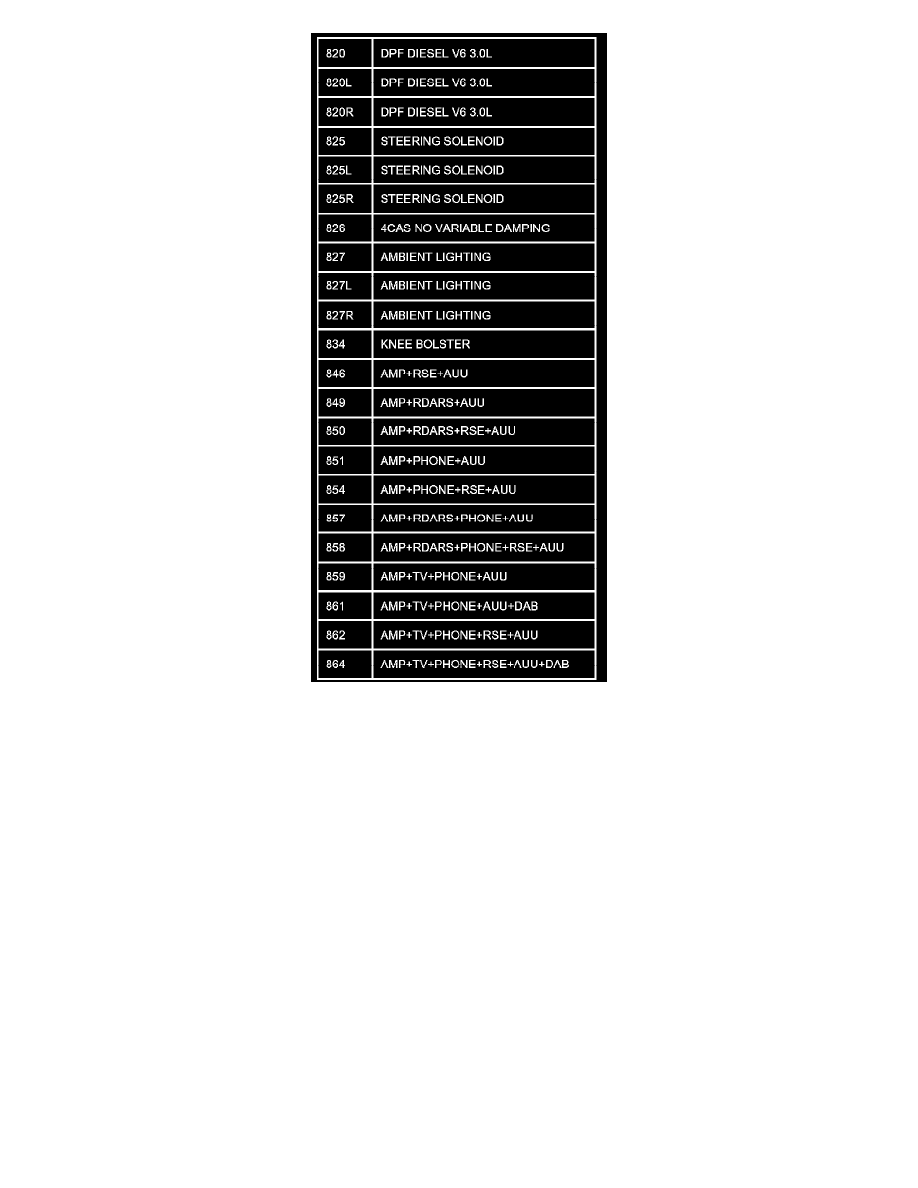 Land Rover Workshop Manuals Range Rover Sport LS V8 5 0L SC 2010 