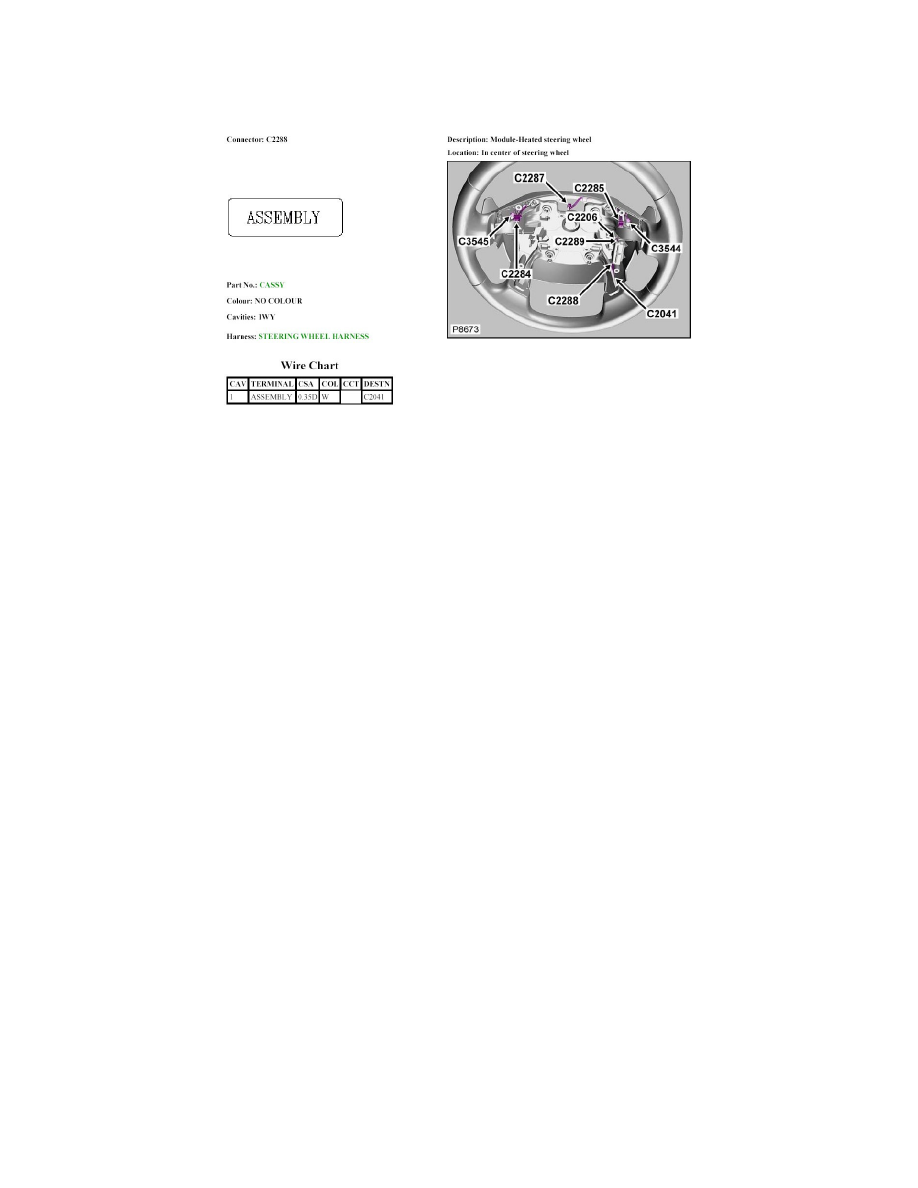 Land Rover Service and Repair Manuals > Range Rover Sport (LS