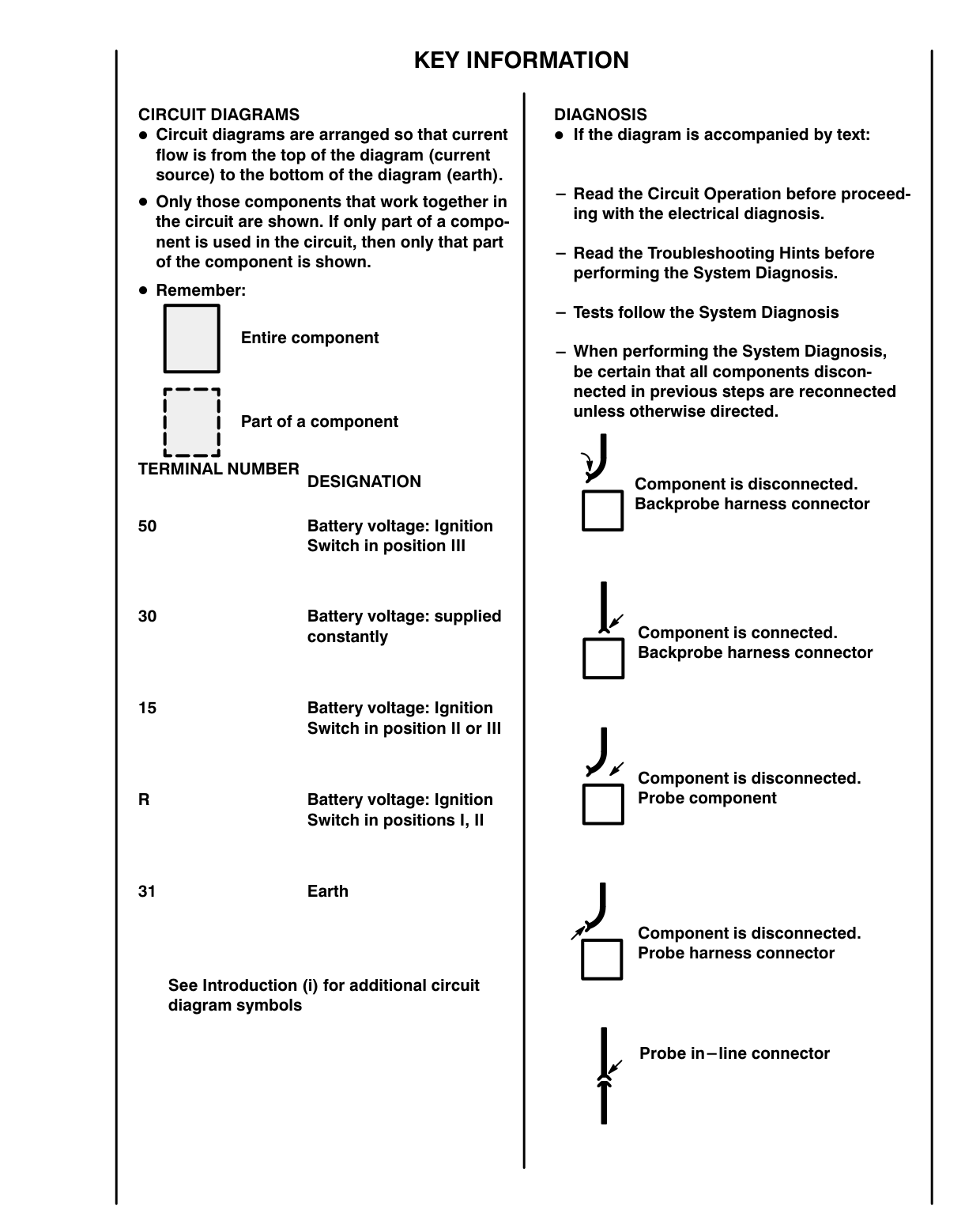 Key Information – Circuit Diagram