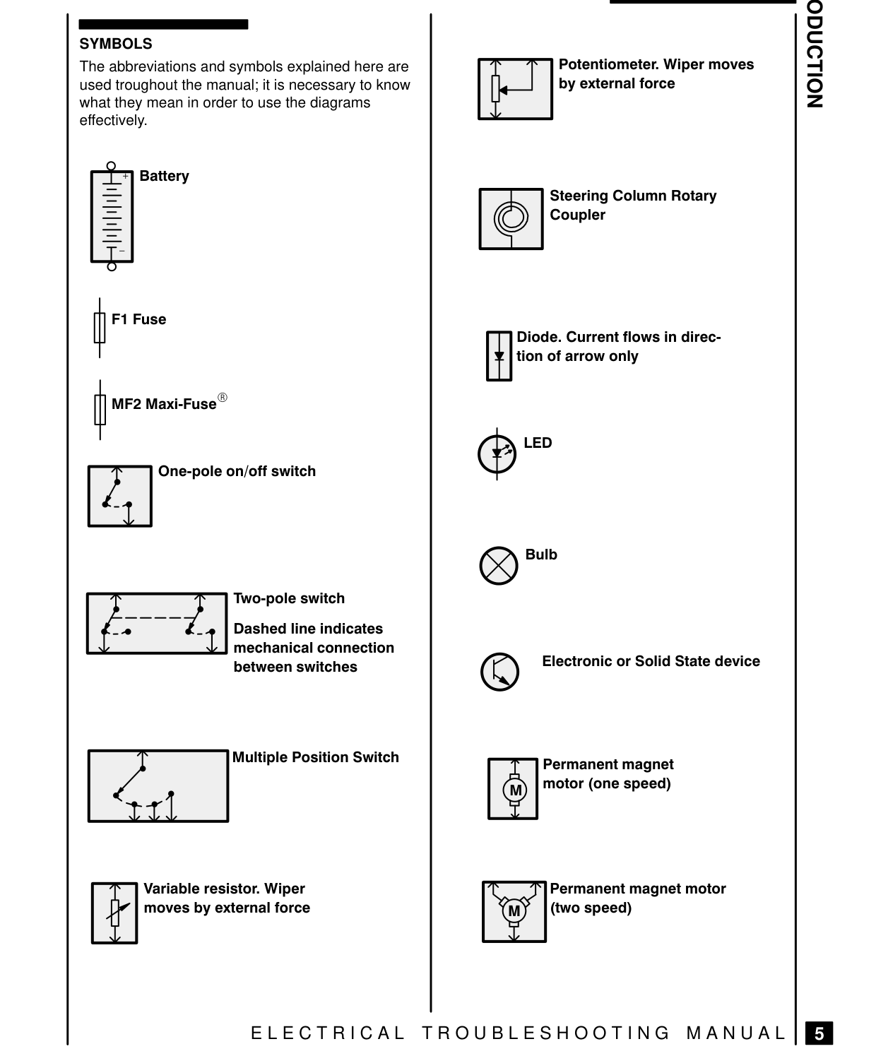 Introduction – Circuit Diagram