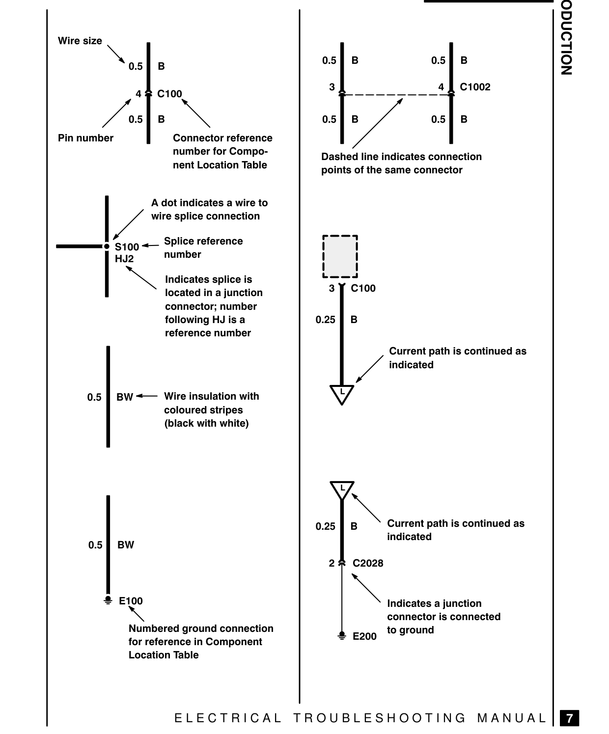 Introduction – Circuit Diagram