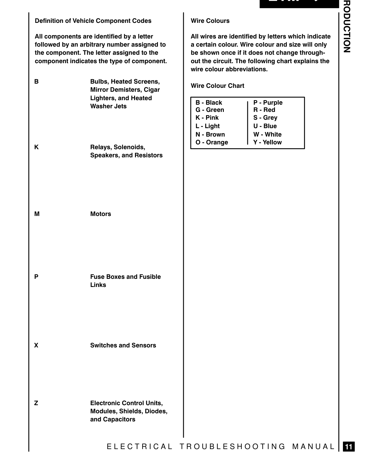 Introduction – Page