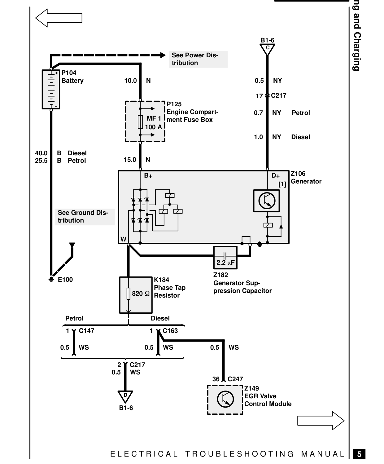 Starting And Charging – Circuit Diagram