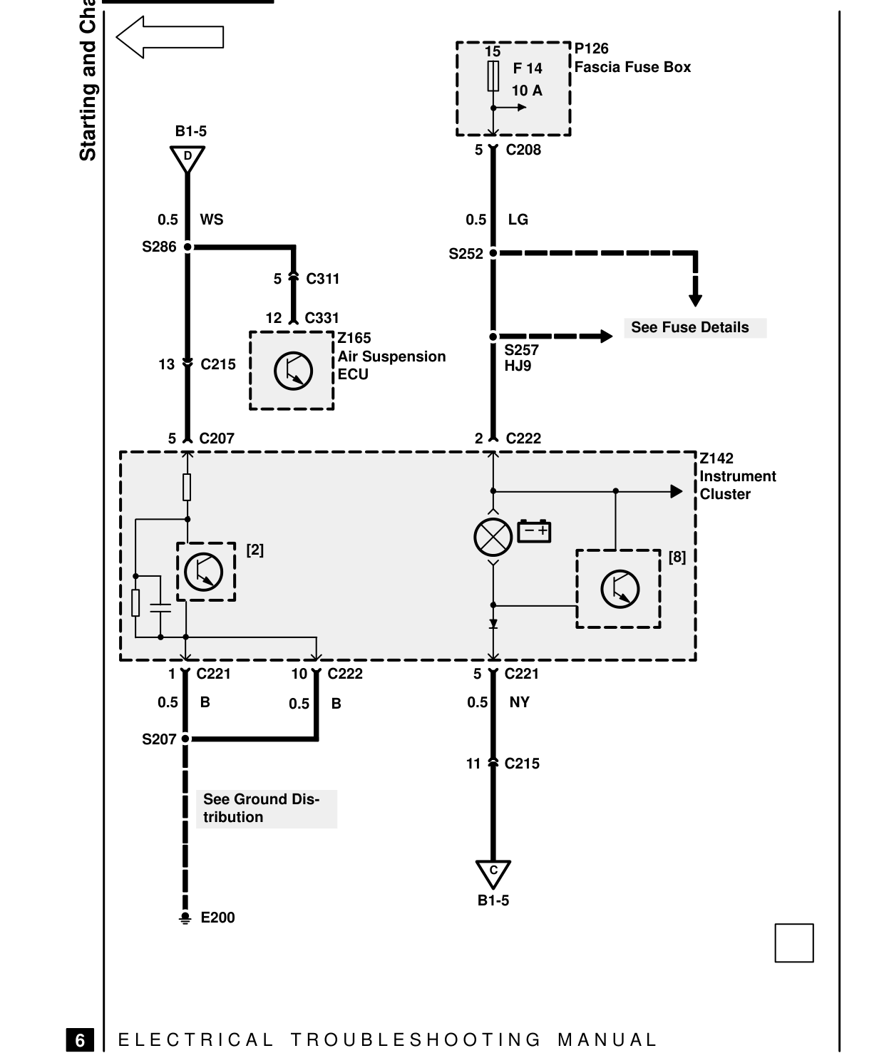 Starting And Charging – Circuit Diagram
