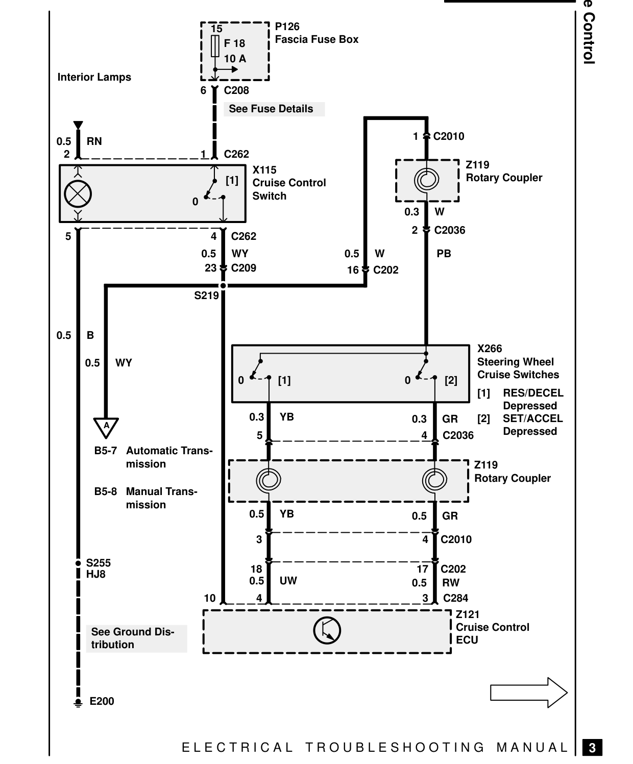 Cruise Control – Circuit Diagram