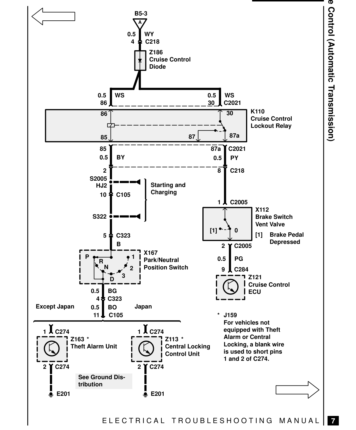 Cruise Control – Circuit Diagram
