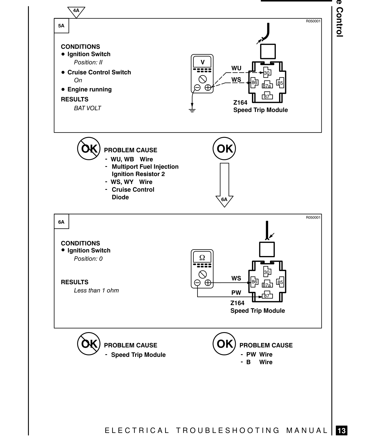 Cruise Control – Fault Diagnosis