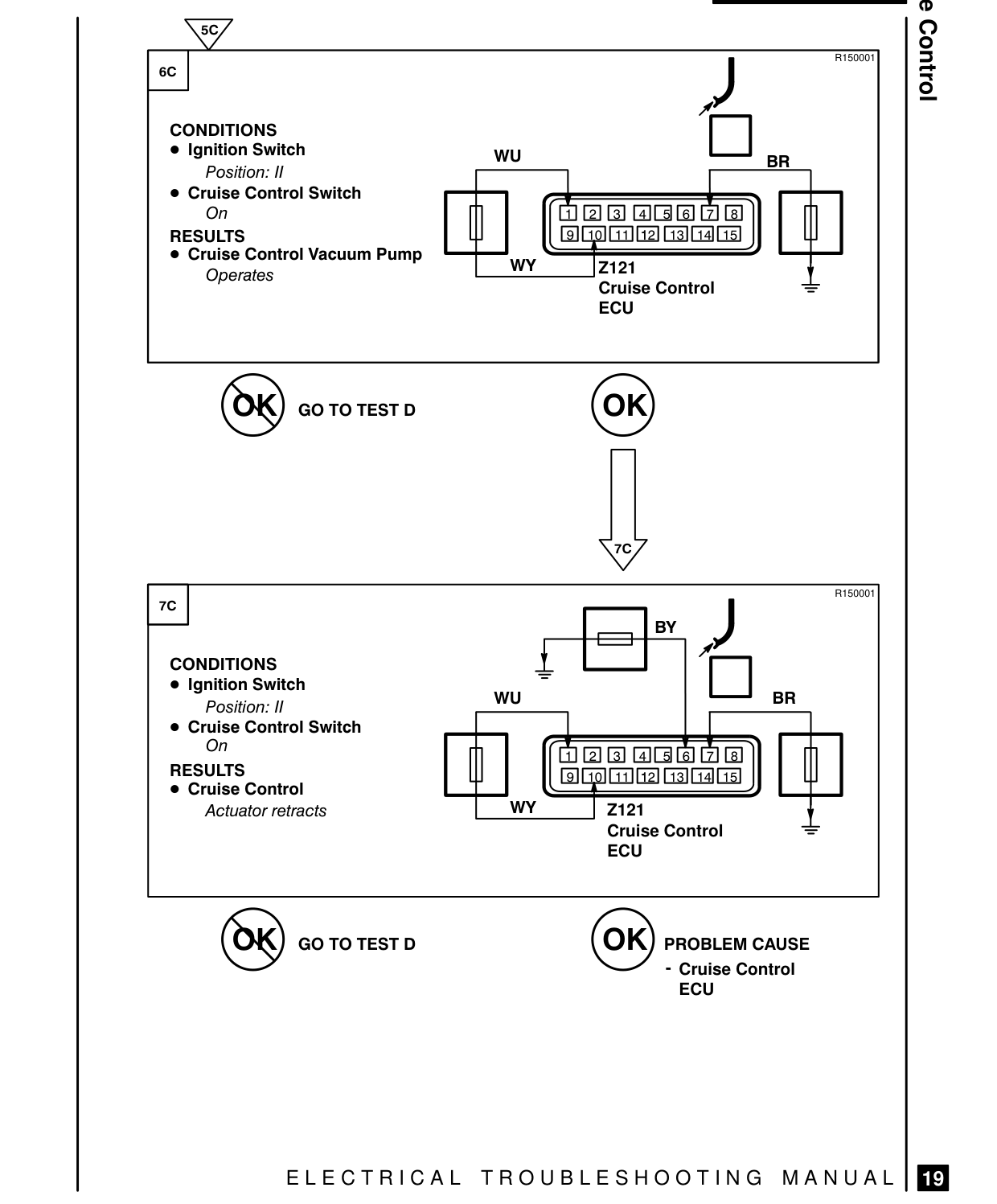 Cruise Control – Fault Diagnosis