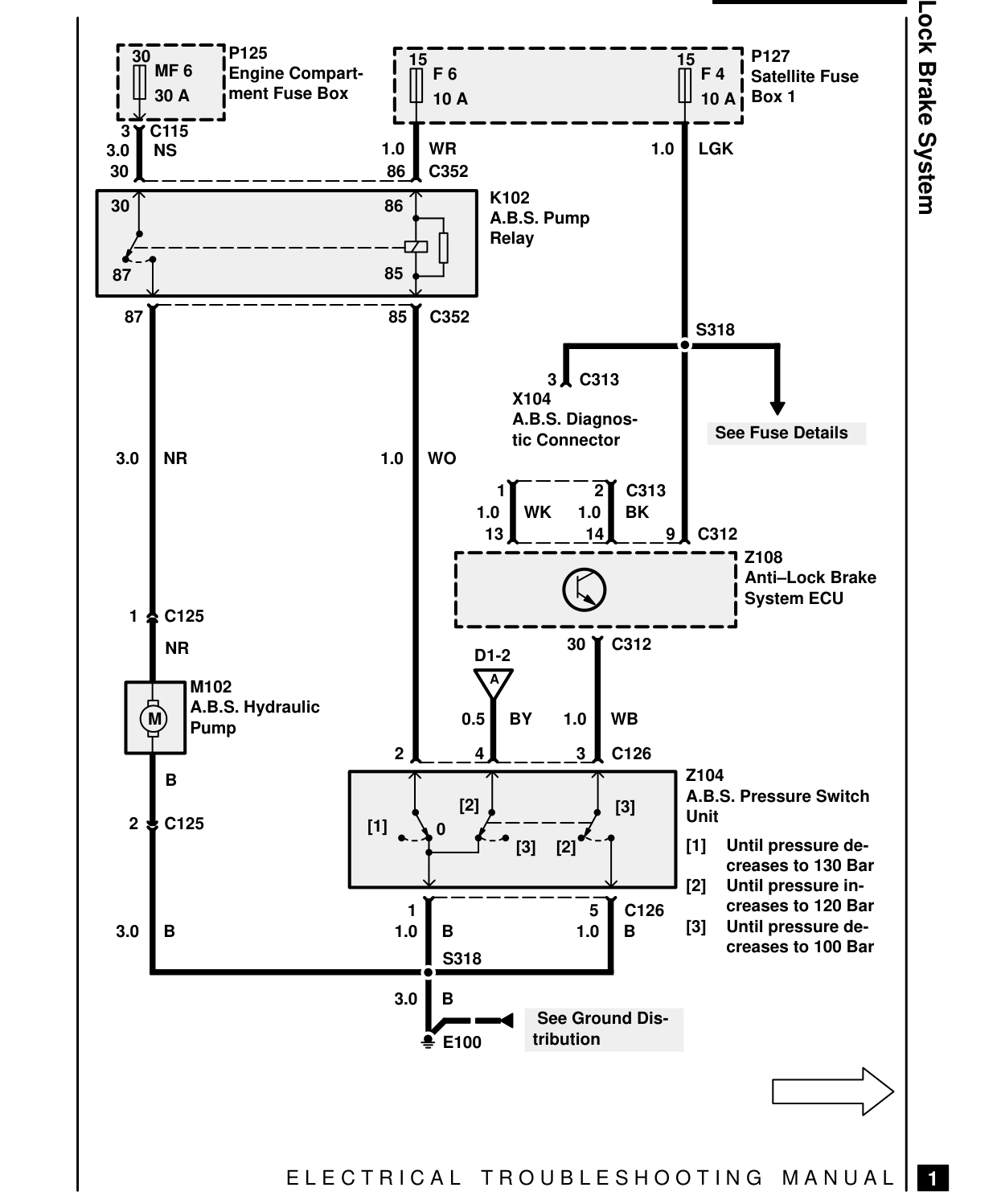 Anti-Lock Brake System – Circuit Diagram